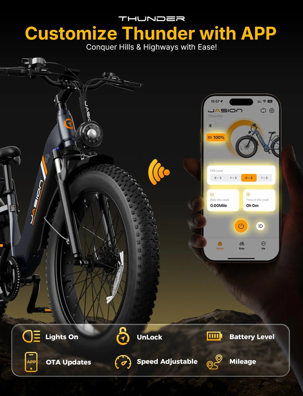 Thunder Electric Bike 1500W 30+MPH 80Miles Range Fat Tire Hydraulic Disc Brakes