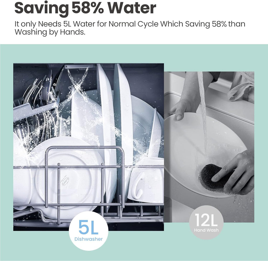 COMFEE' Portable Dishwasher Countertop with 5L Built-in Water Tank, No Hookup Needed, 6 Programs, 360�� Dual Spray, 192??High-Temp& Air-Dry Function, Mini Dishwasher for RVs, White