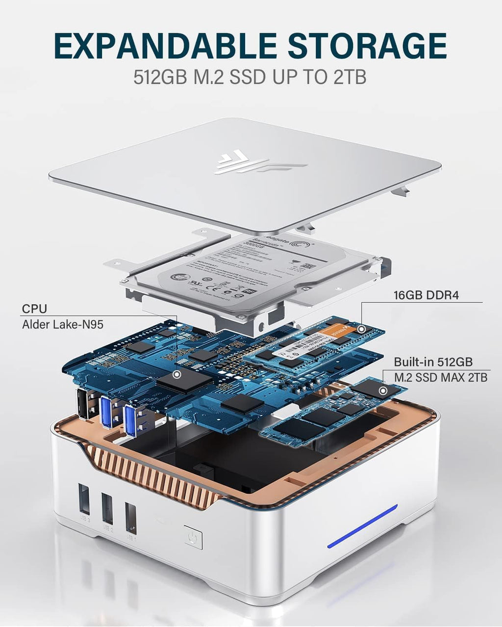 KAMRUI GK3Plus Mini PC, 16GB RAM 512GB M.2 SSD Mini Computers