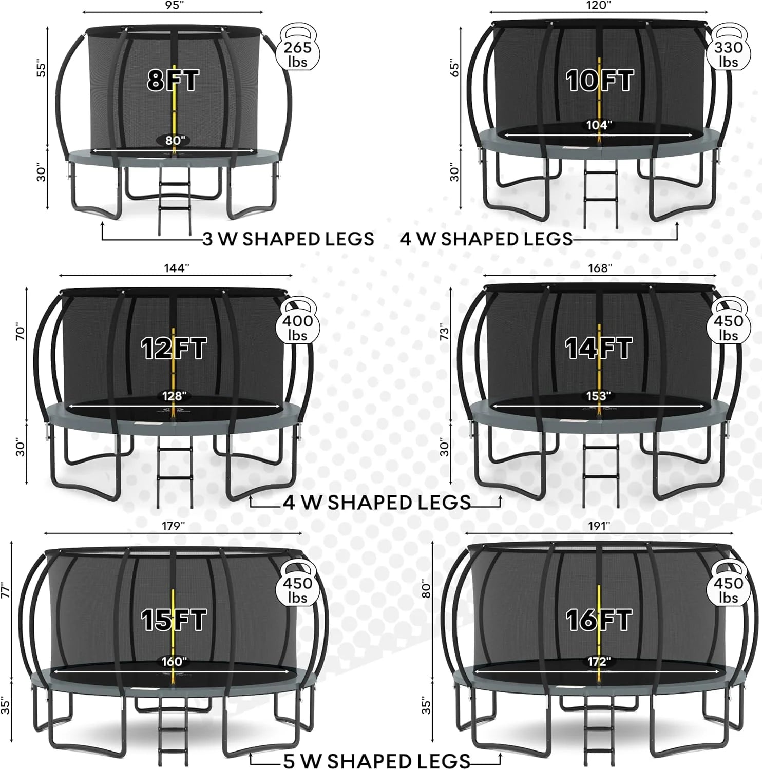 JUMPZYLLA Trampoline 8FT 10FT 12FT 14FT 15FT 16FT Trampoline with Enclosure - Recreational Trampolines with Ladder and AntiRust Coating, ASTM Approval Outdoor Trampoline for Kids