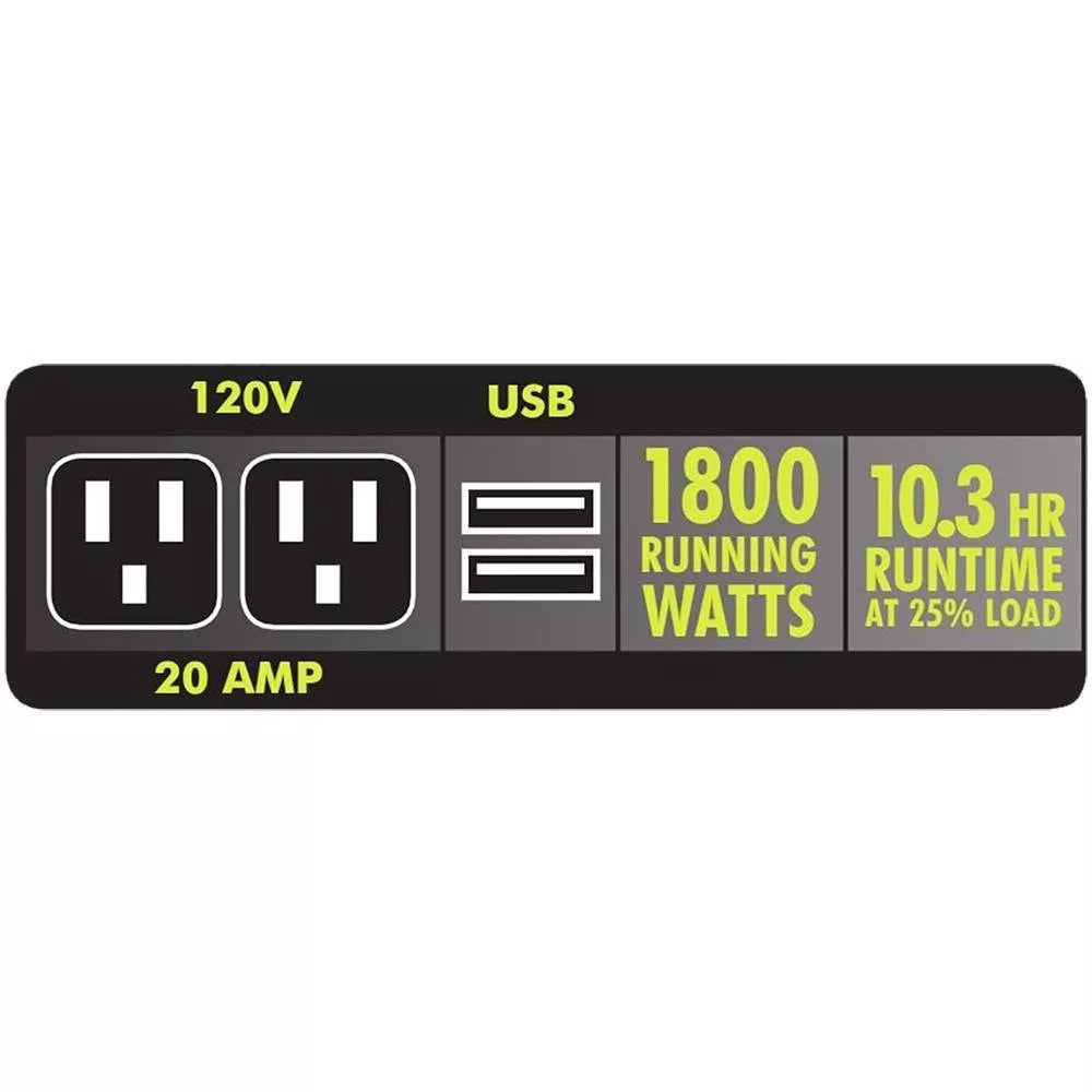 Ryobi 2,300-Watt Bluetooth Inverter Generator, Super Quiet, Portable, Gas-Powered, CARB Compliant